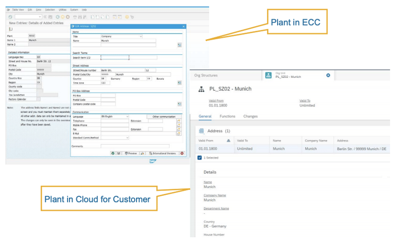 ERP und S/4HANA Integration | SAP Sales und Service Cloud | IBsolution