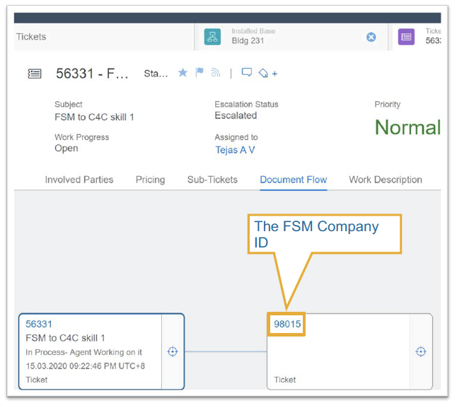 Serviceabruf C4C FSM | IBsolution