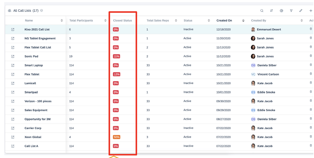 C4C Release 2102 | Call lists | IBsolution