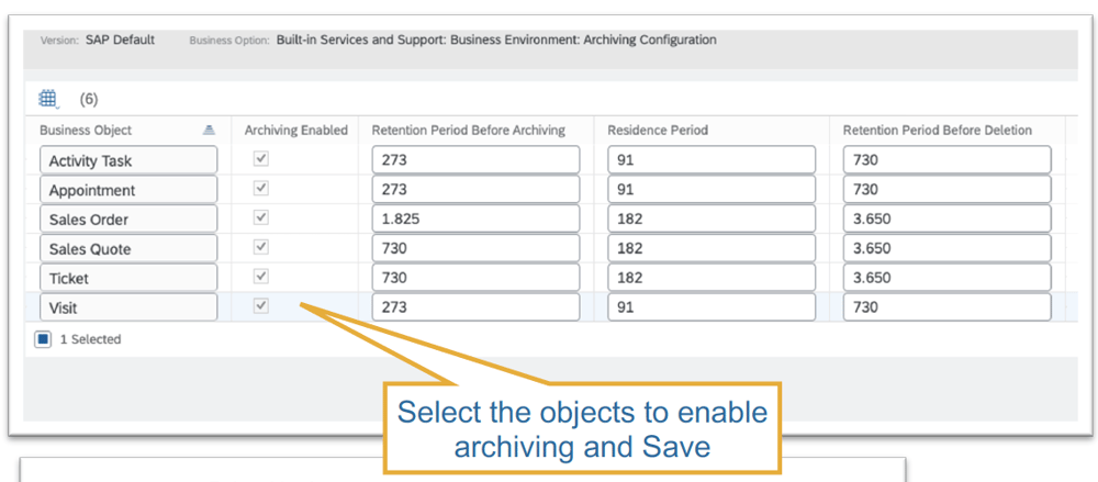 C4C Release 2102 | Archivierung | IBsolution