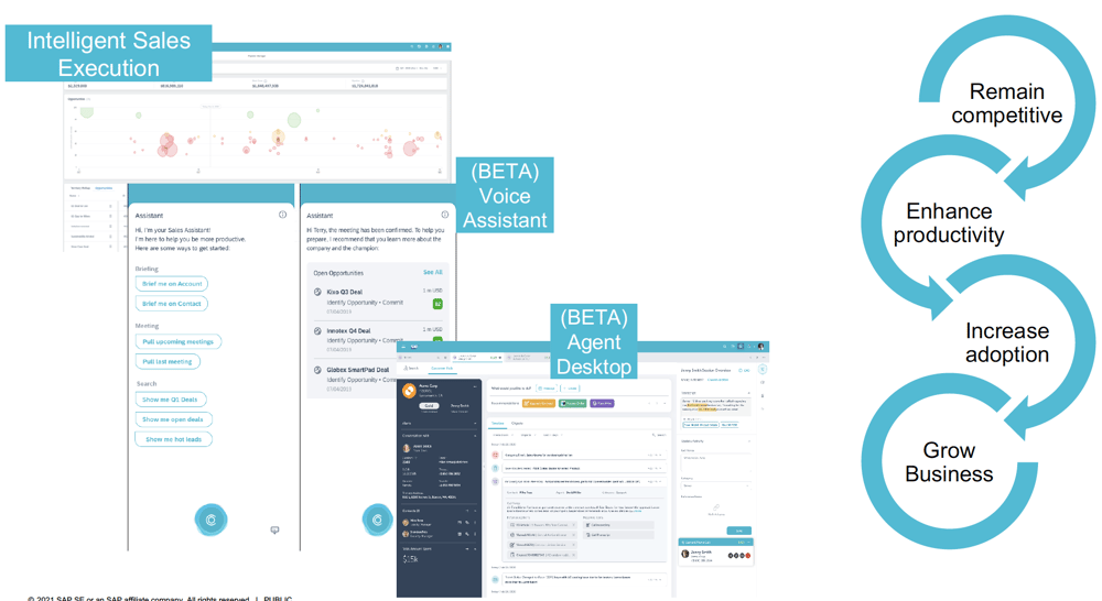 C4C Release 2102 | Innovation | IBsolution