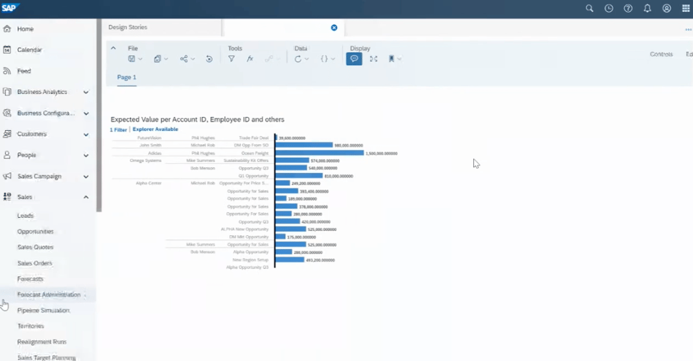 C4C Release 2105 | SAC embedded | IBsolution