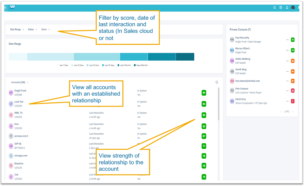 C4C Release 2105 | SAP Sales Cloud | Mein Netzwerk | IBsolution
