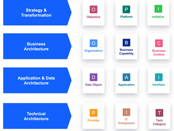 Fact_Sheets_Uebersicht