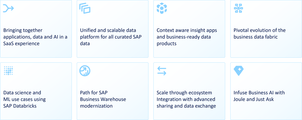 Grafik_Mehrwerte_SAP_BDC