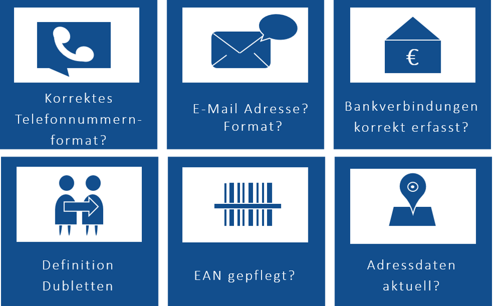QS-Regelwerke | IBsolution