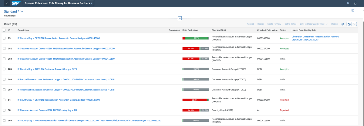 SAP Data Quality Management Tabellen-Auswahl und Regeln