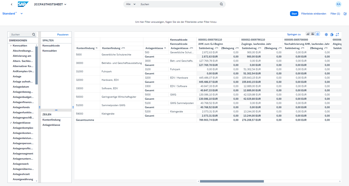 SAP Fiori-App Benutzerdefinierte analytische Abfragen