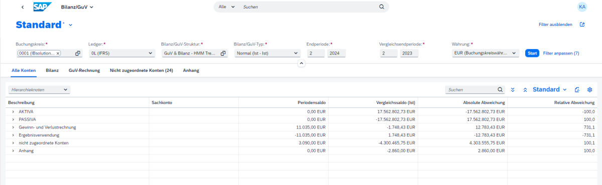 SAP Fiori-App Bilanz und GuV
