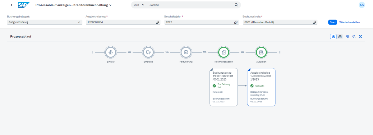 SAP Fiori-App Prozessablauf anzeigen Kreditor