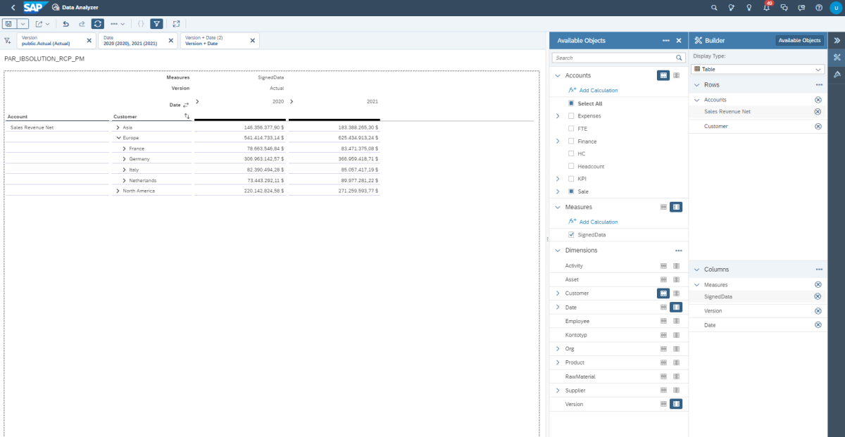 Which new features SAP Analytics Cloud offers