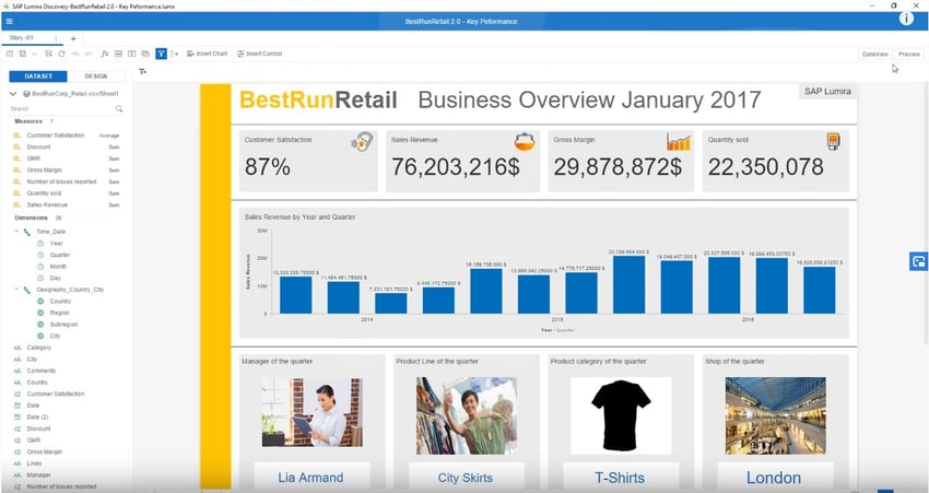 SAP Lumira | BI-Self-Service-Tools | IBsolution