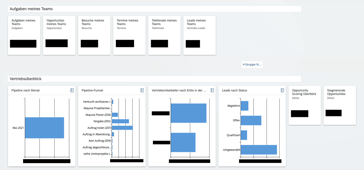 Sales Cockpit | Success Story Gampper und Afriso | IBsolution