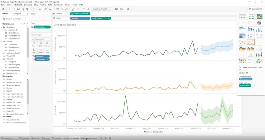 Tableau | BI-Self-Service-Tools | IBsolution