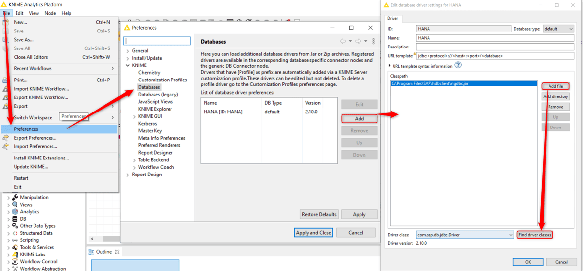 SAP DWC and KNIME | IBsolution