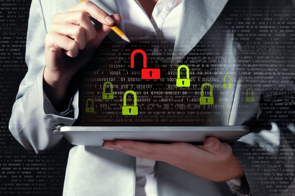 Identity & Access Management | IBsolution
