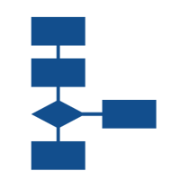 IBsolution_process