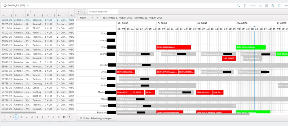 KACO Screenshot Ressourcenplanung IBsolution