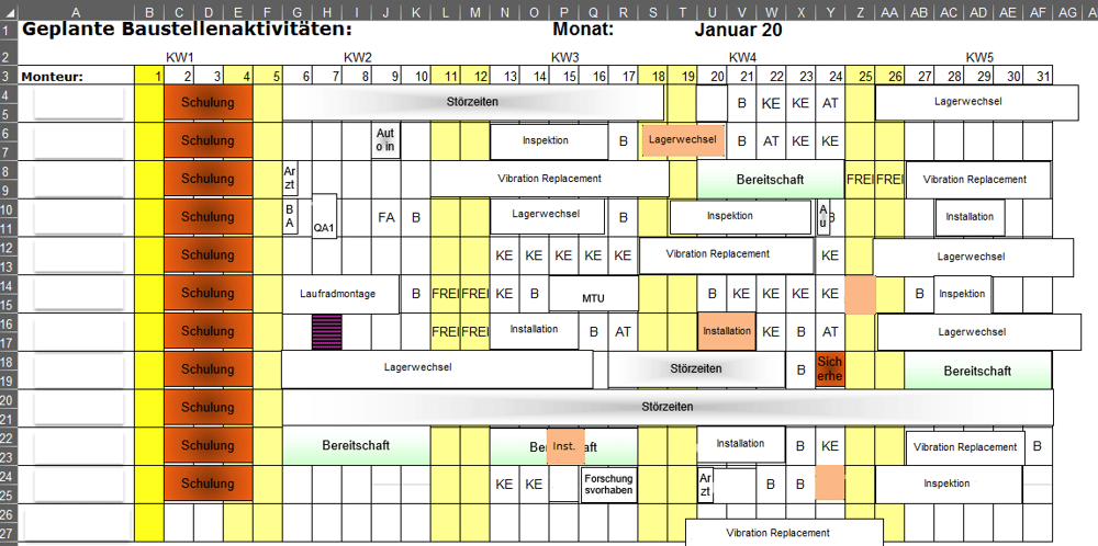 Field Service Management Bei Piller Einsatze Effizient Planen Microsoft excel is considered the industry standard piece of software in data analysis. field service management bei piller