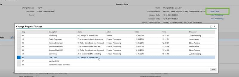 SAP MDG Central Governance Change Request Tracker IBsolution