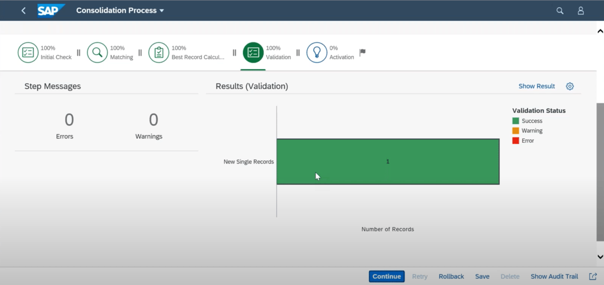 Consolidation Process is performed in SAP MDG