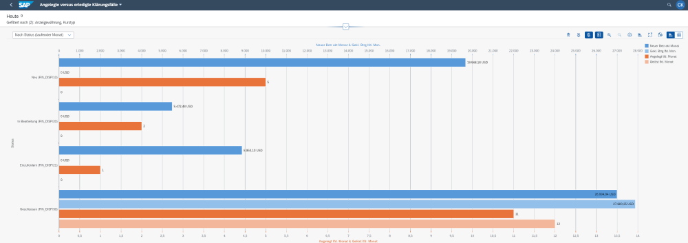 SAP_FIN-FSCM_Dispute_Management_1000x353px