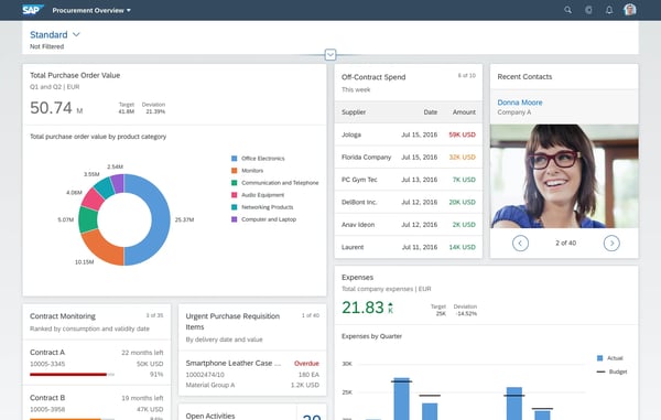 Overview-page-Resizable-card-layout SAP Fiori Elements