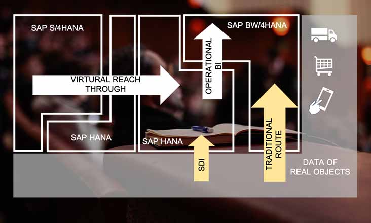 BI-home-sap-bw-4hana-1