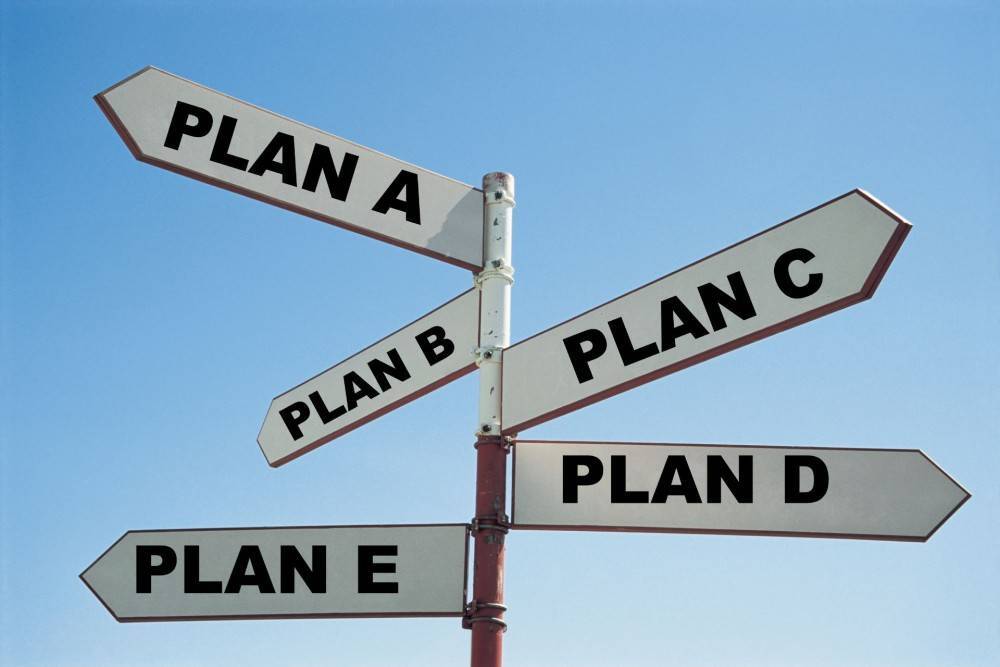 Benefits of integrated business planning | IBsolution