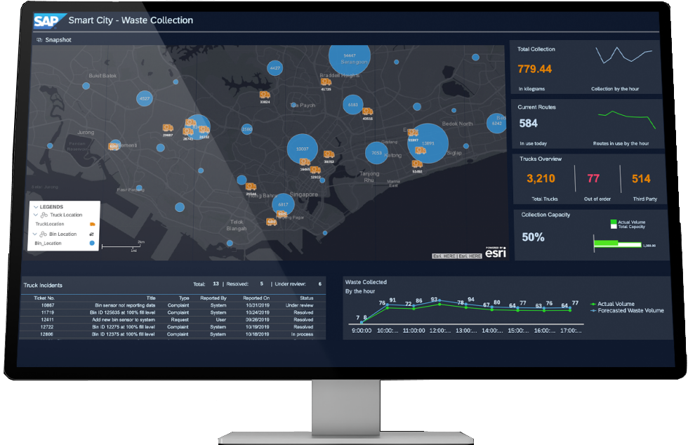 IoT-Screen