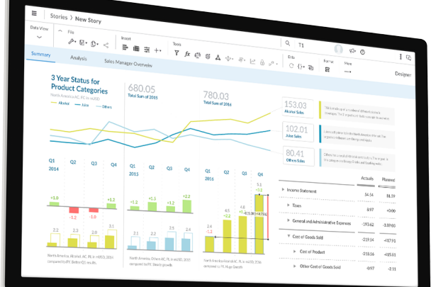 IBsolution SAC Power Workshop SAP Analytics Cloud