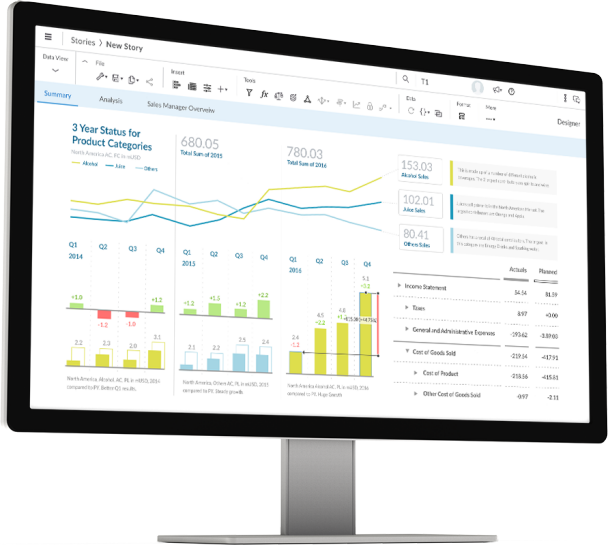 SAP-Analytics-Cloud