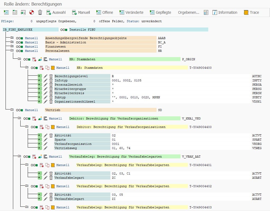 SECMENDO authority_generator SAP System Import