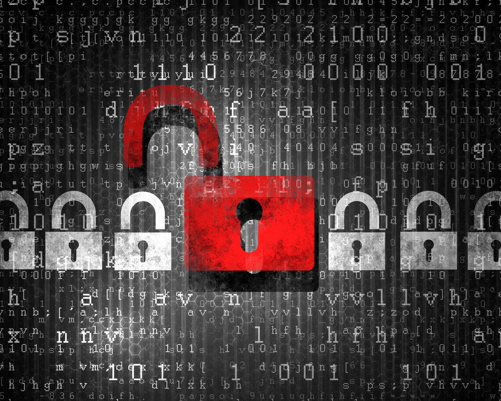 Berechtigungsmanagement | IBsolution