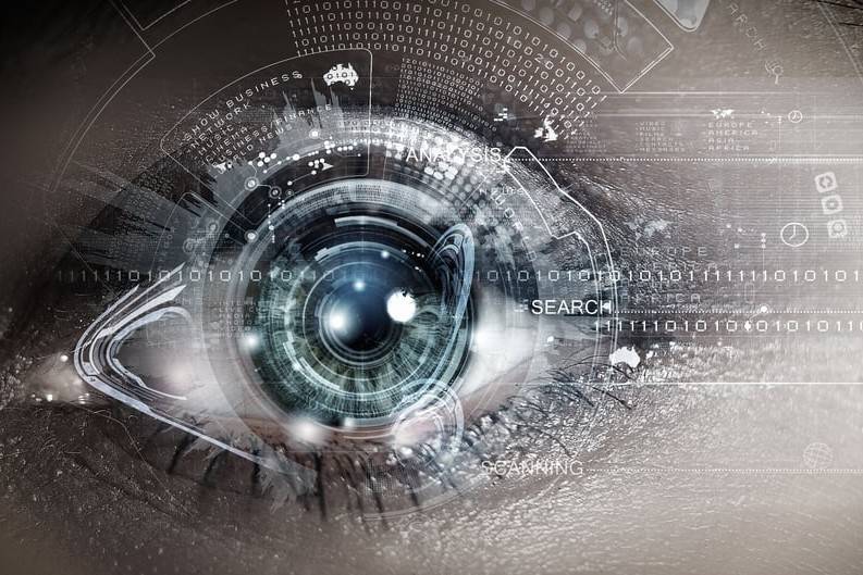 Identity Lifecycle Management | IBsolution