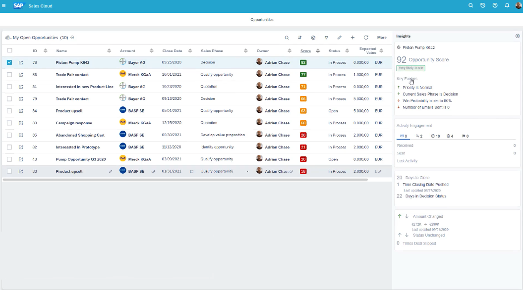 SAP Sales Cloud Opportunity Score | IBsolution