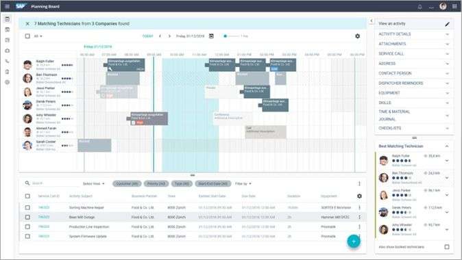 SAP Service Cloud | Uebergabe Field Service | IBsolution