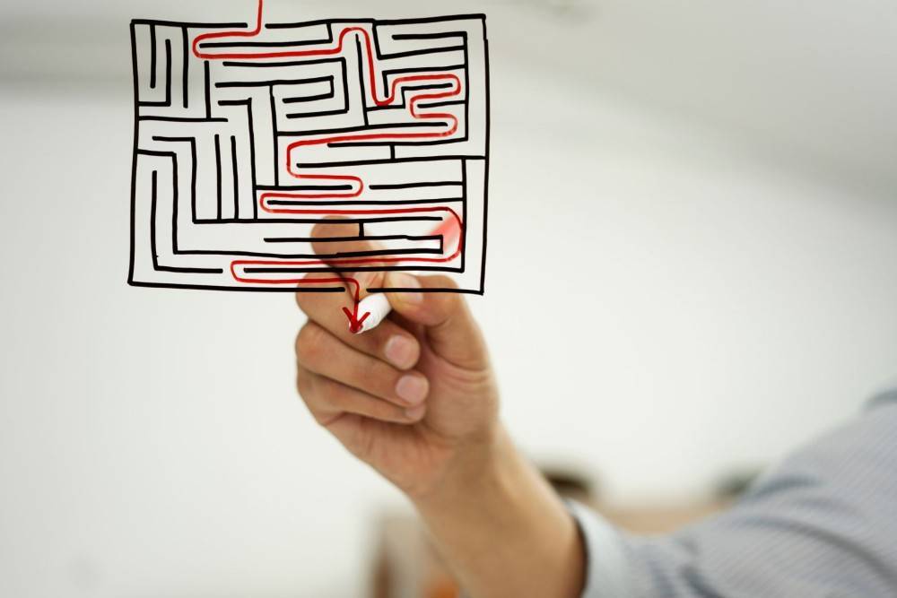 SAP BTP Governance: Umsetzung | IBsolution