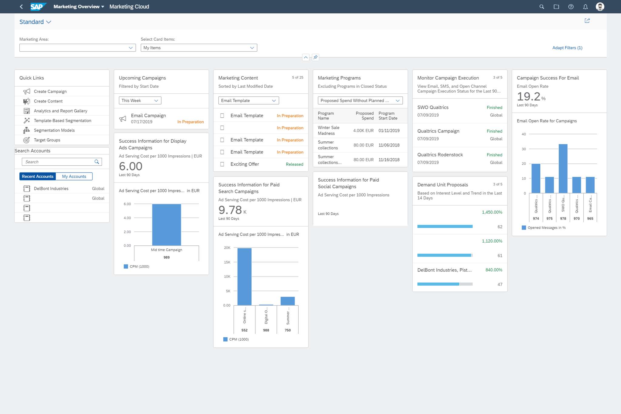 Wichtige KPIs | Lead-to-csah | IBsolution bearb