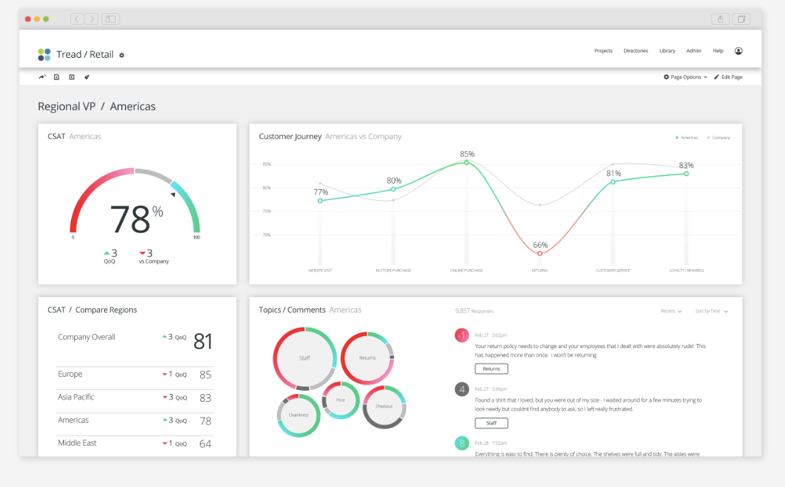 qualtrics XXM -umsetzung